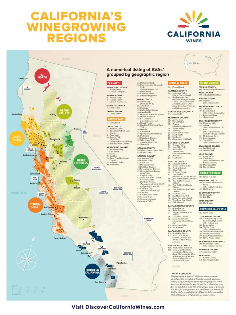 California Wine regions - Schaumweine - Schaumweinmagazin