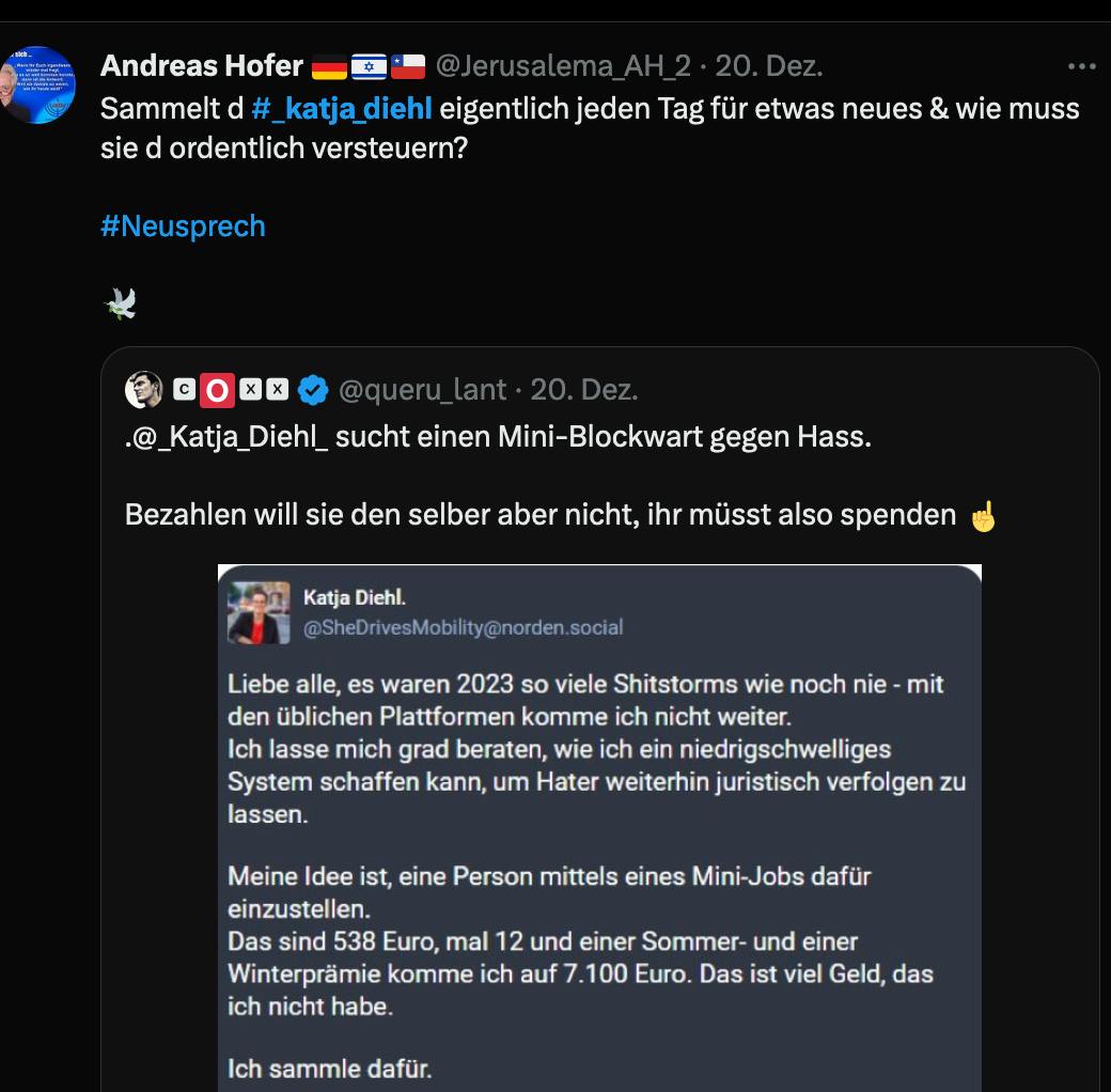 Sammelt Katja Diehl eigentlich jeden Tag für etwas Neues?