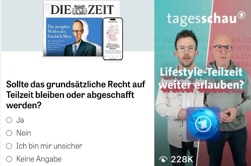 Die Zeit gibt bei der Umfrage "Sollte das grundsätzliche Recht auf Teilzeit bleiben oder abgeschafft werden?" folgende Antwortmöglichkeiten: 
• Ja
• Nein
• Ich bin mir unsicher
• Keine Angabe

Die Tagesschau fragt: "Lifestyle-Teilzeit weiter erlauben?"