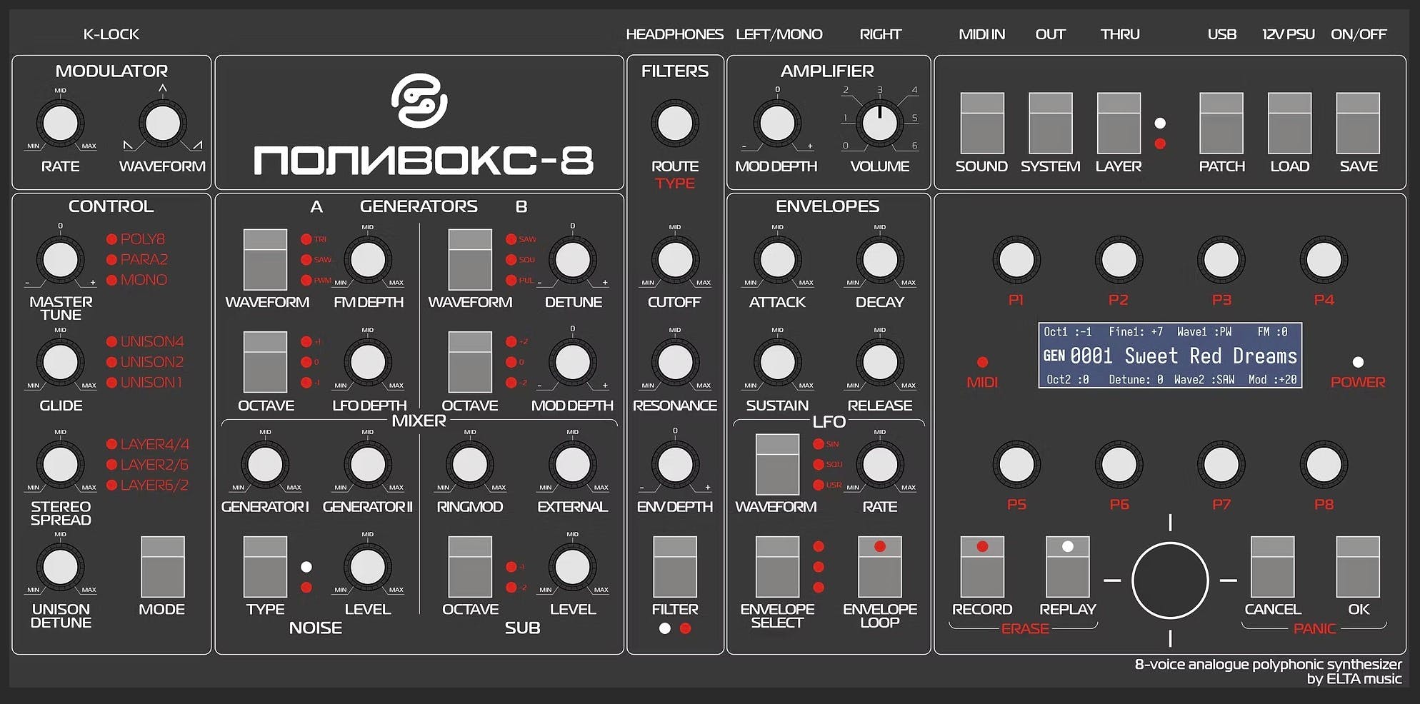 Elta Polivoks Synthesizer mit 8 Stimmen und Speicher