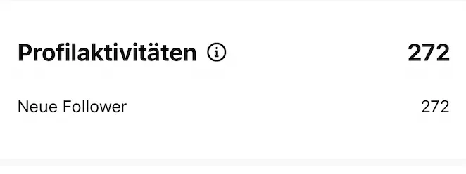 Instagram-Insights