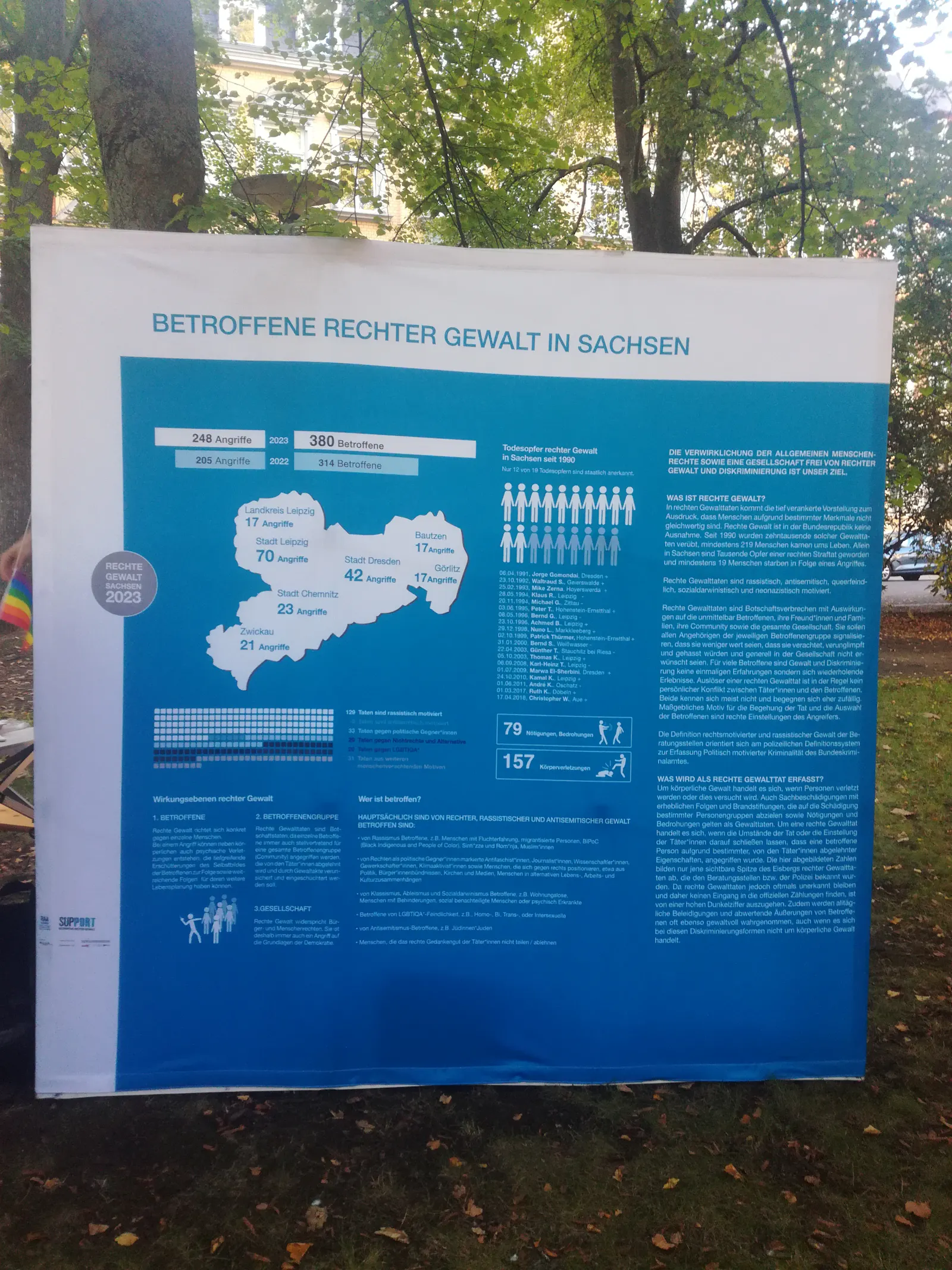 CSD Döbeln 2024: Info-Display über Rechte Gewalt in Sachsen