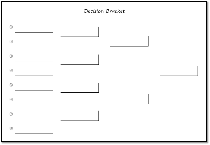 Decision Bracket Worksheet