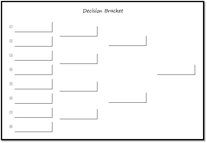 Decision Bracket Worksheet