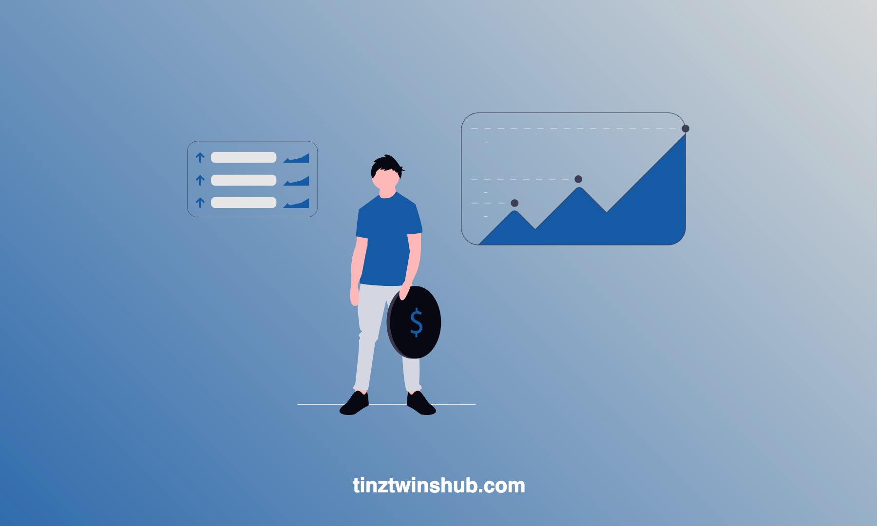 Mastering the Capital Asset Pricing Model (CAPM) Using Python