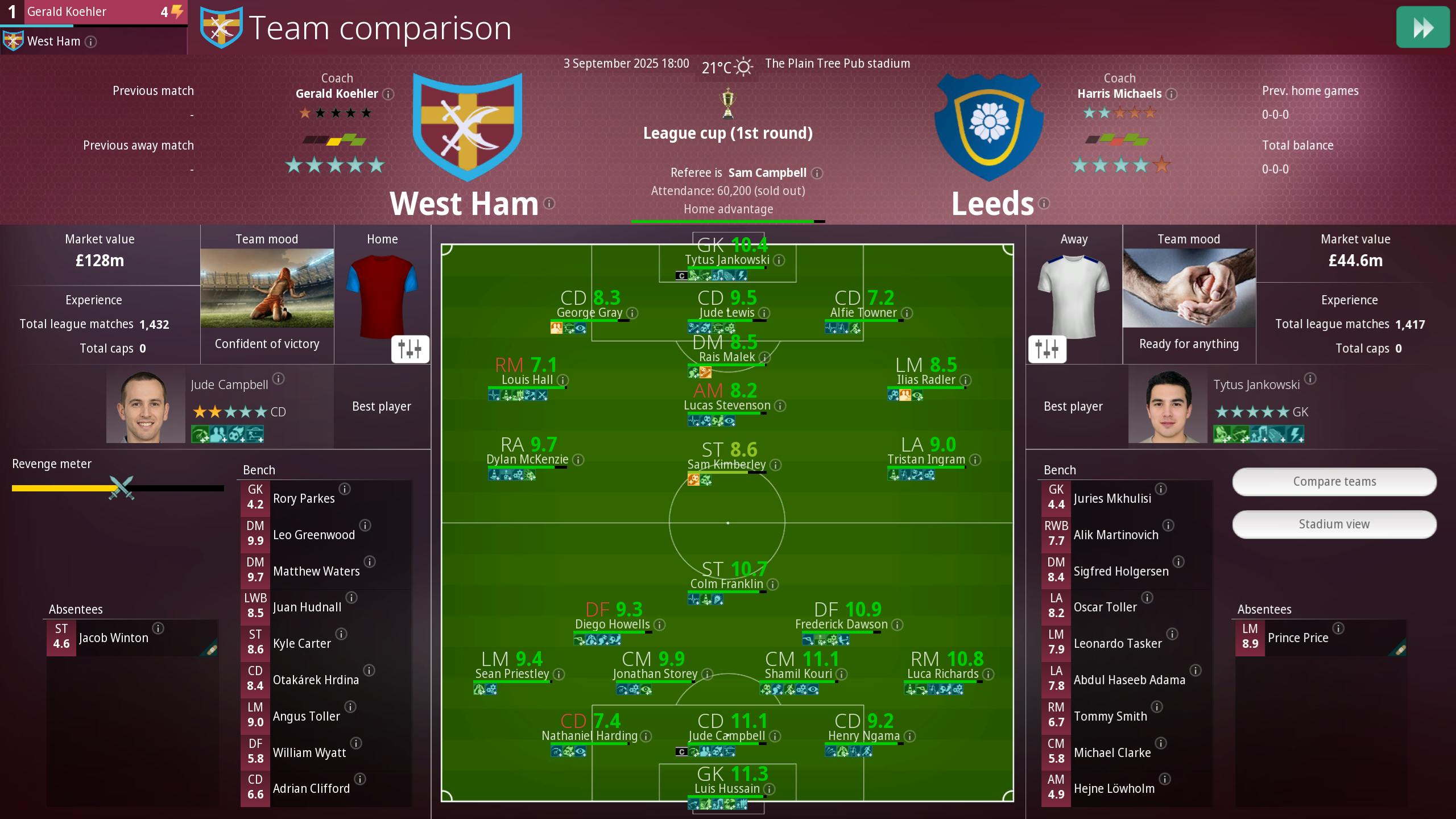 There are several additions on the team comparison screen. You can edit the shirts, see former results and get a list of both teams absentees.