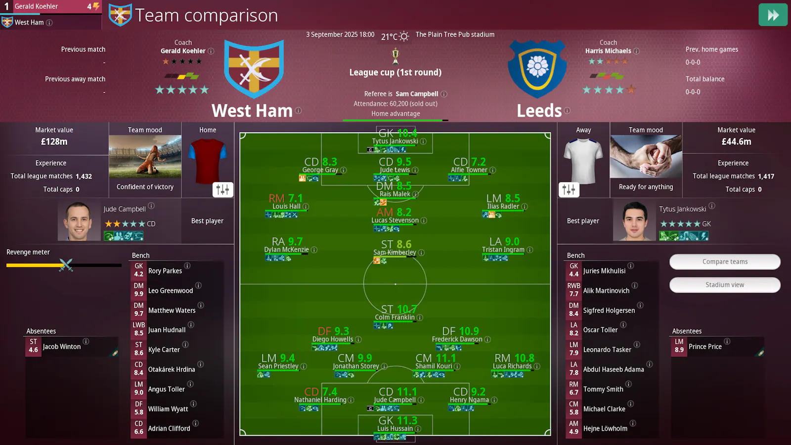 There are several additions on the team comparison screen. You can edit the shirts, see former results and get a list of both teams absentees.