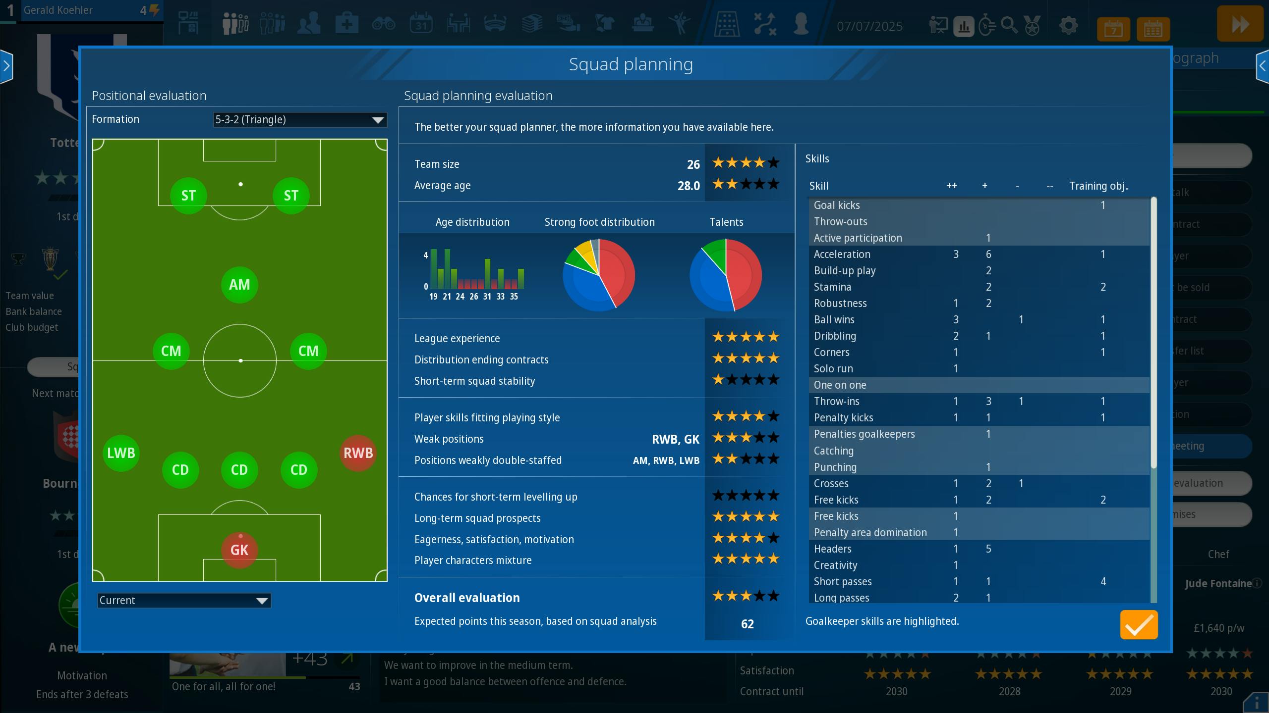 Squad planning now also shows the age distribution and talent distribution. In addition, a list of player skills is displayed.