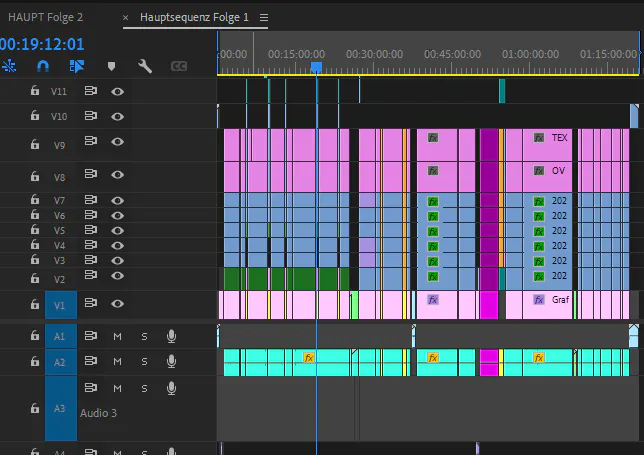Ein Screenshot aus dem Schnittprogramm, das die Fülle an Elementen zeigt, die für eine Folge der Kampagne bearbeitet und aufeinander abgestimmt werden müssen