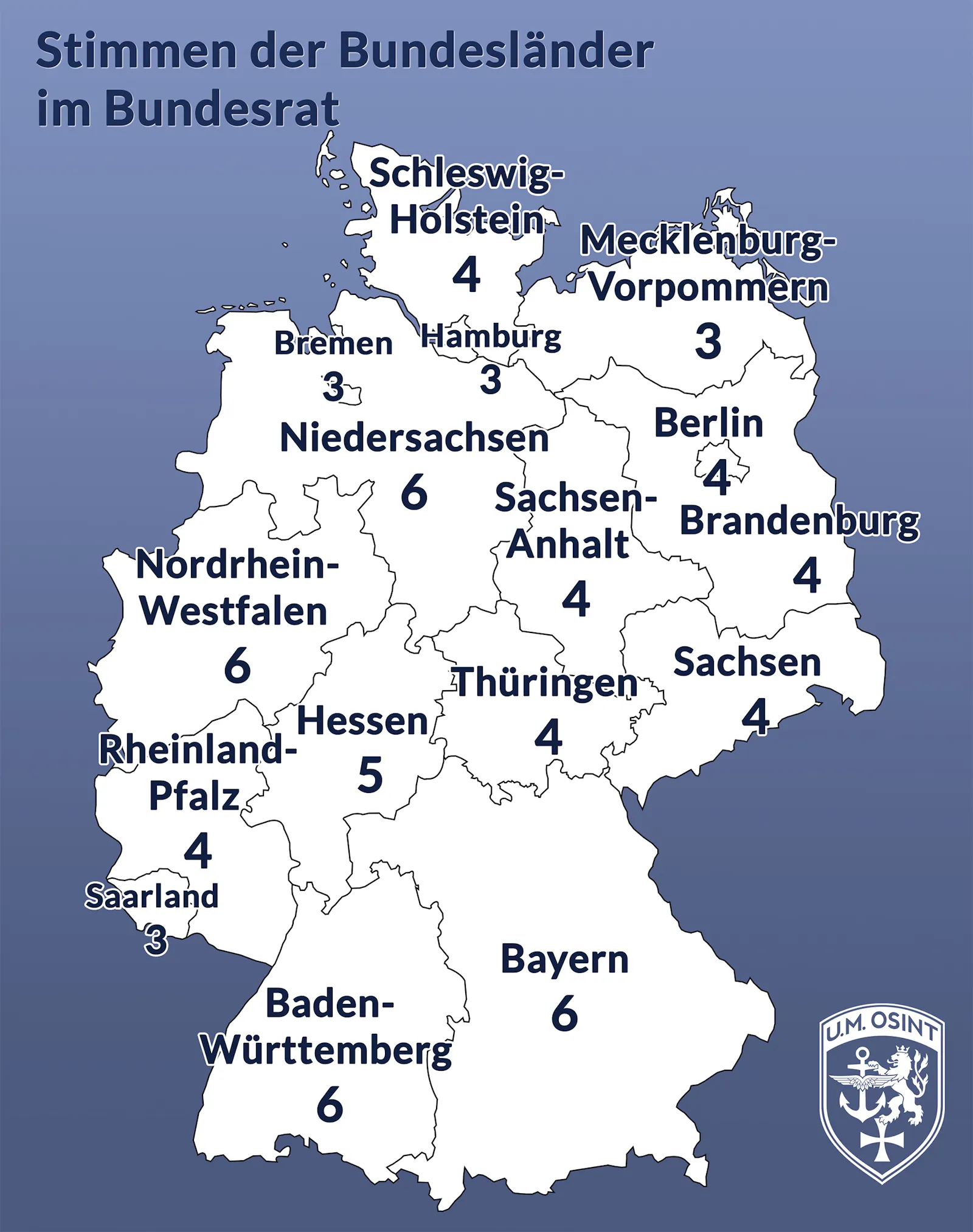 Karte der Bundesländer mit den Stimmen im Bundesrat.