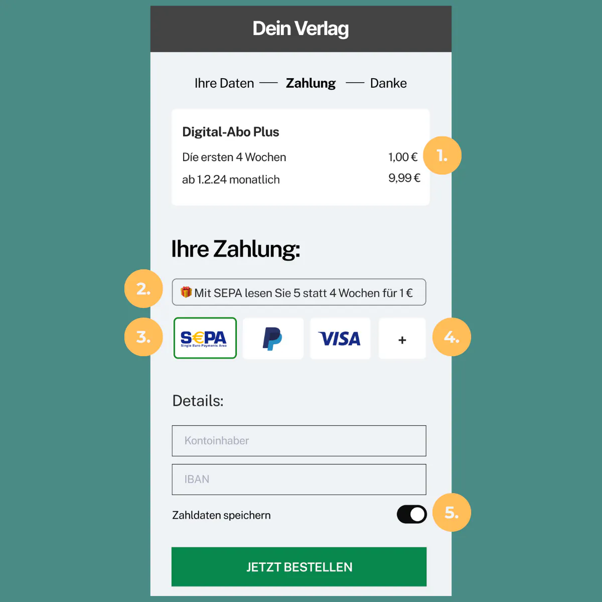 Perfekte UX in einer Bestellstrecke für optimalen Zahlarten-Mix