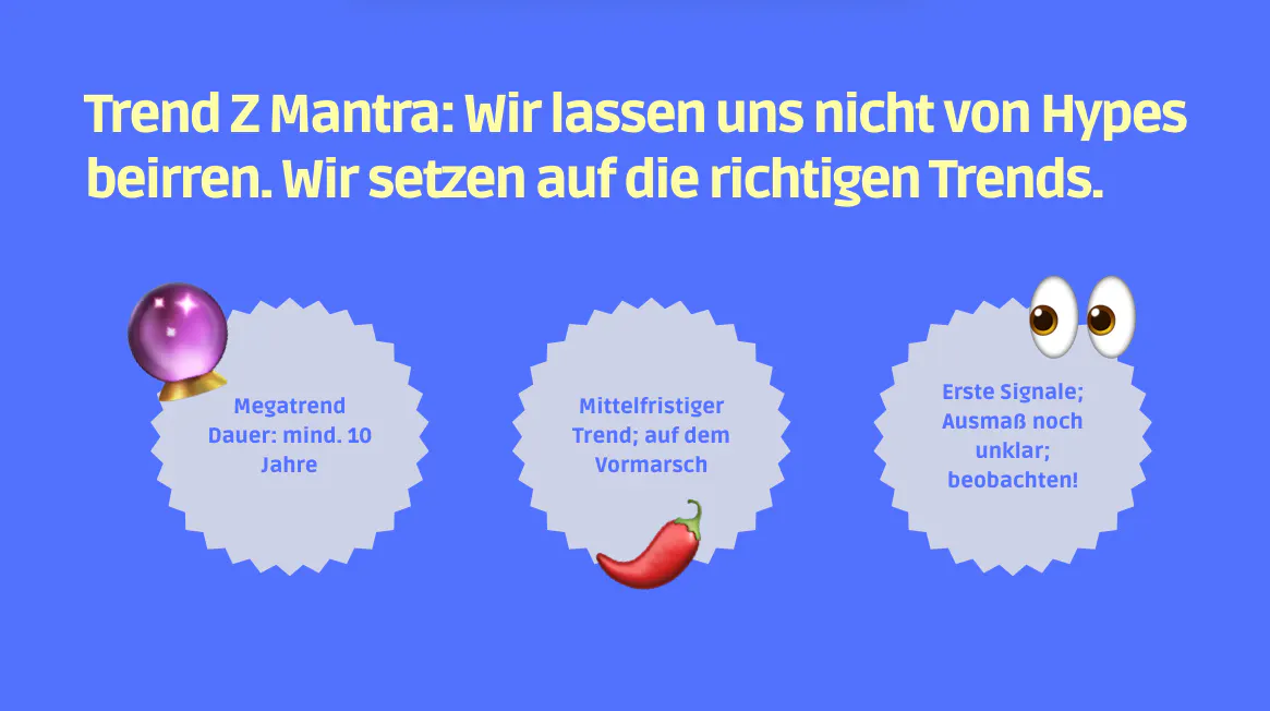 Trend Z Trendskala