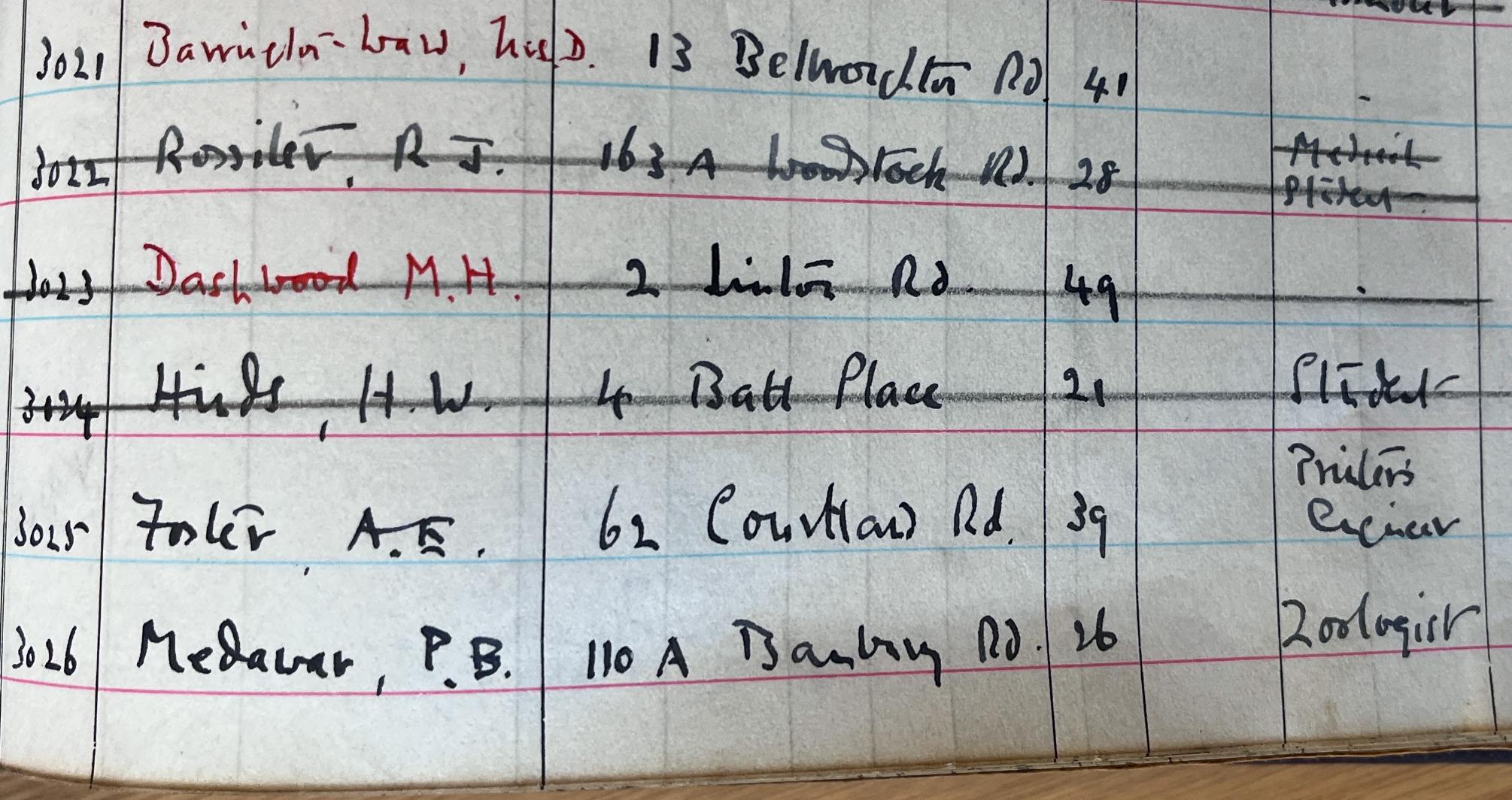 Peter Medawar in Oxford's register of air raid wardens