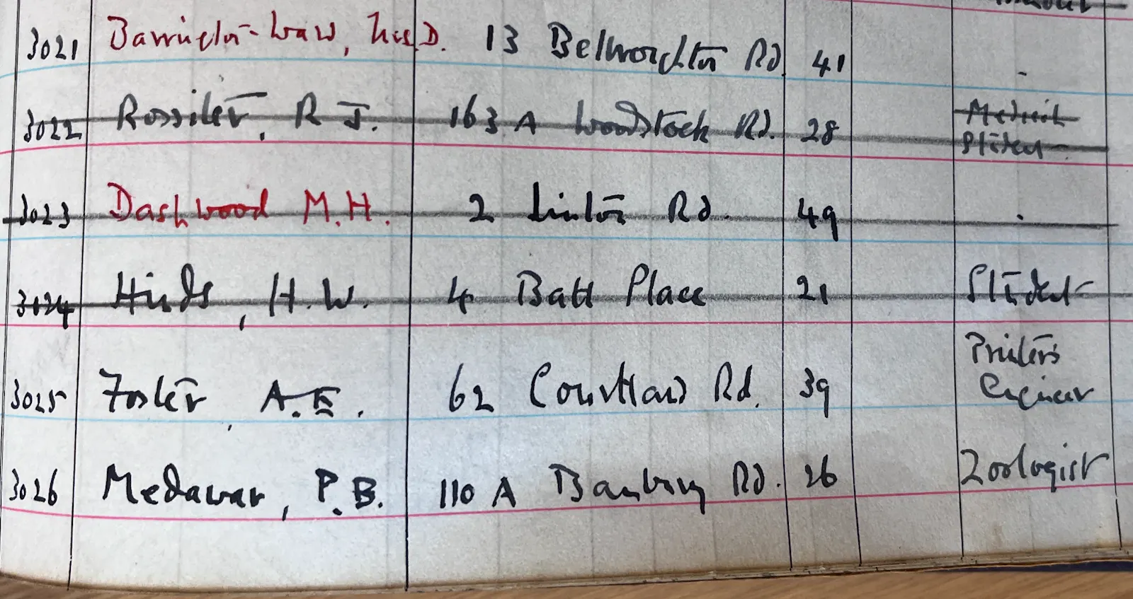 Peter Medawar in Oxford's register of air raid wardens