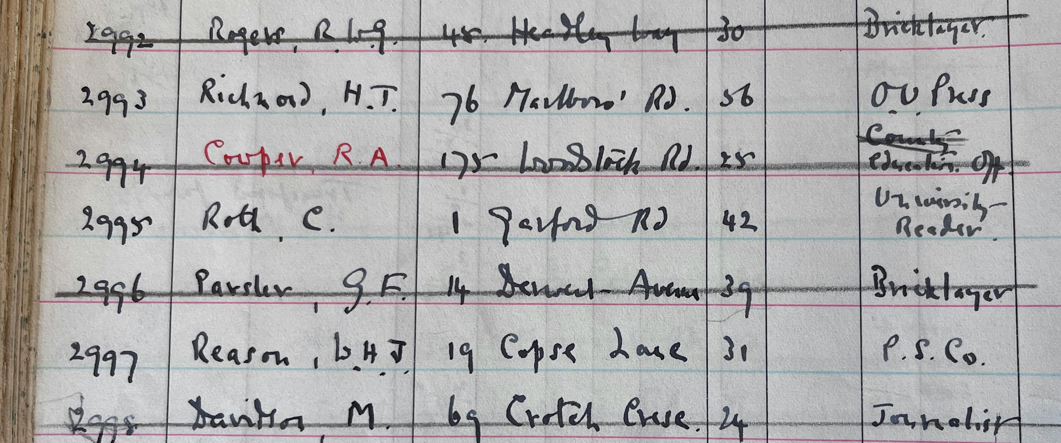 Cecil Roth in Oxford's Air Raid Precautions Register.