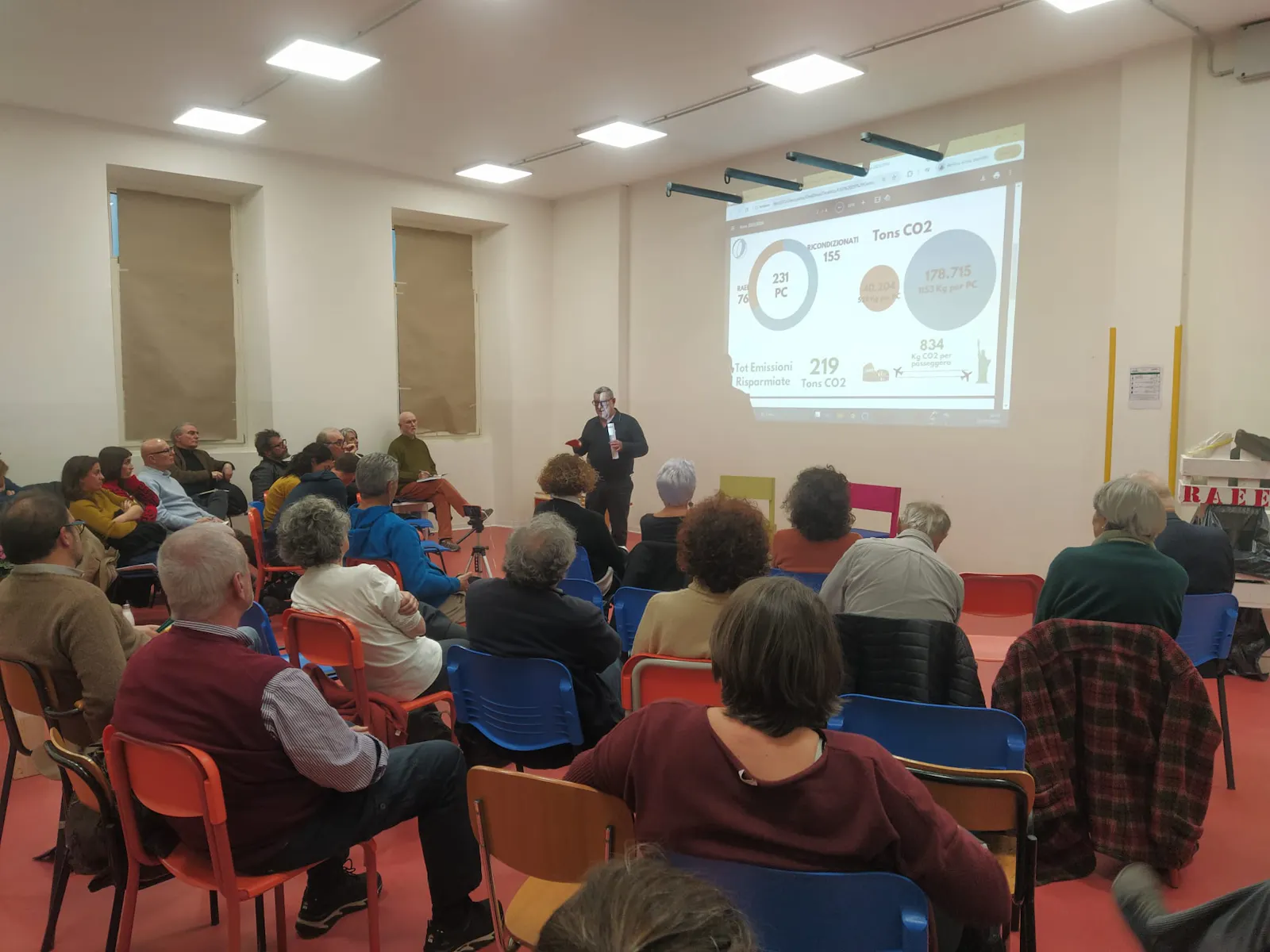Palestra della scuola Primaria di Viveroneil 25 gennaio 2025 durante il seminario Imparare Facendo