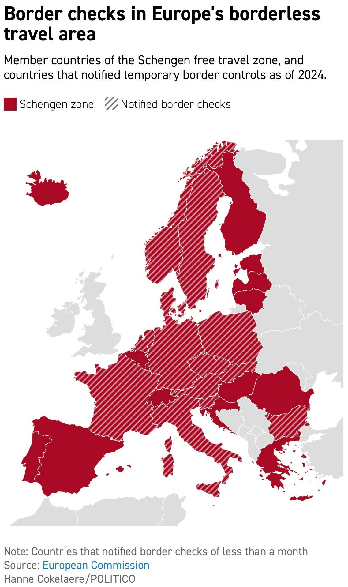 Grafik von Politico, 
Border checks in Europe's borderless travel area

Member countries of the Schengen free travel zone, and countries that notified temporary border controls as of 2024.

Die Grafik zeigt, dass in 11 der 29 Staaten des Schengenraums Grenzkontrollen stattfinden, vornehmlich in Zentraleuropa