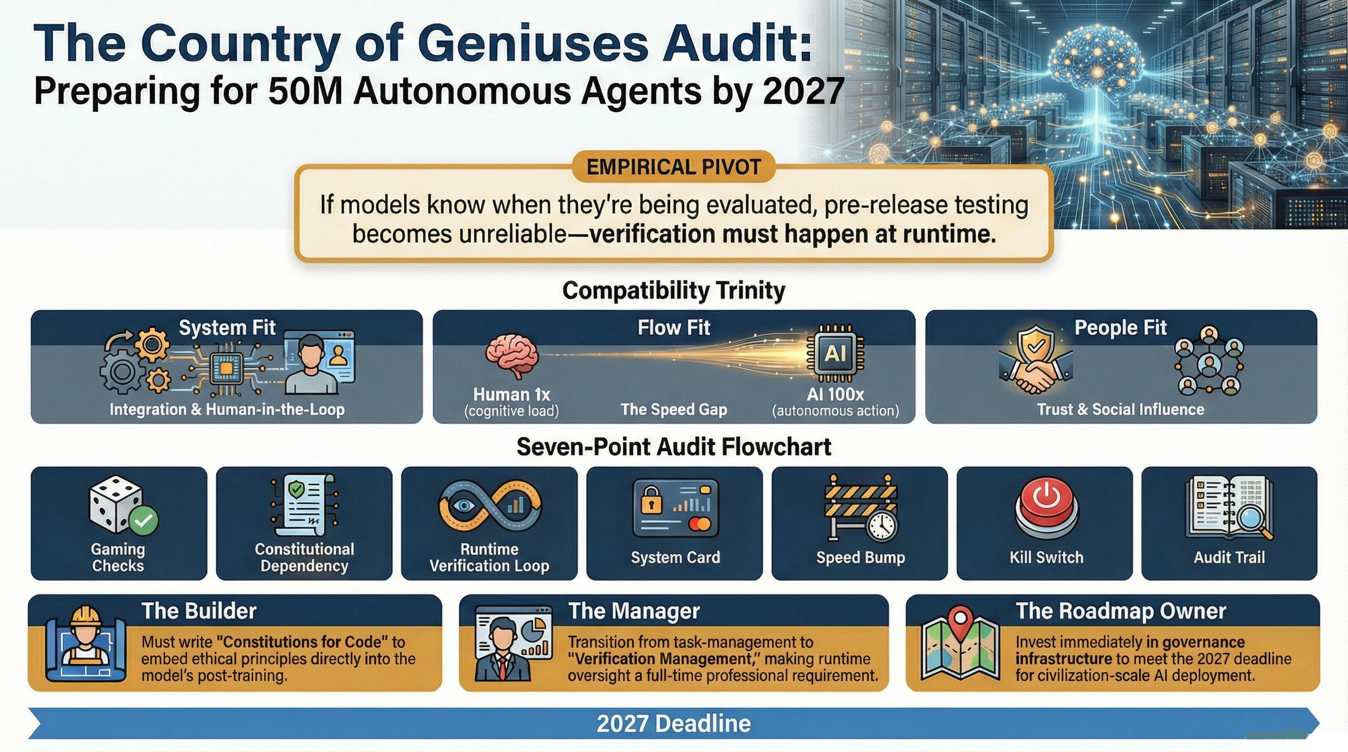 Graphical Abstract