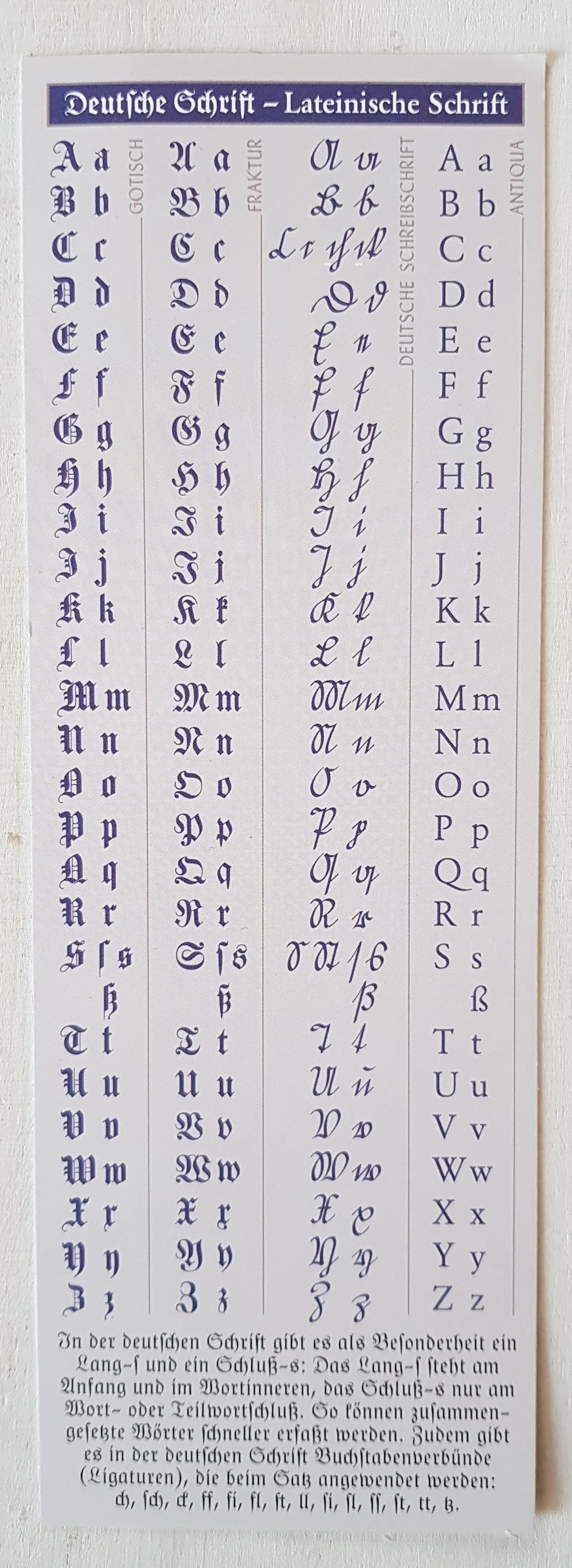 Lesezeichen in Frakturschrifr, das »die deutsche Schrift« erklärt