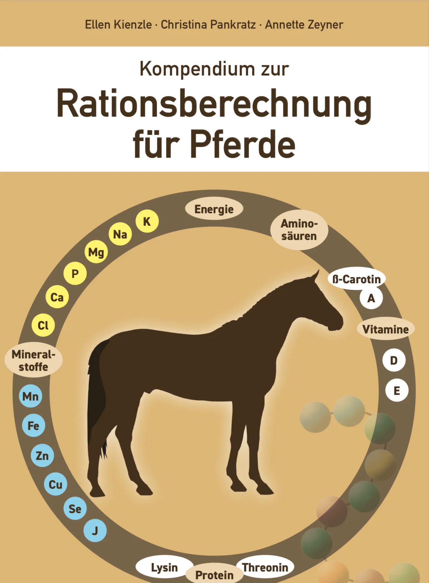 Buchcover "Kompendium zur Rationsberechnung für Pferde"