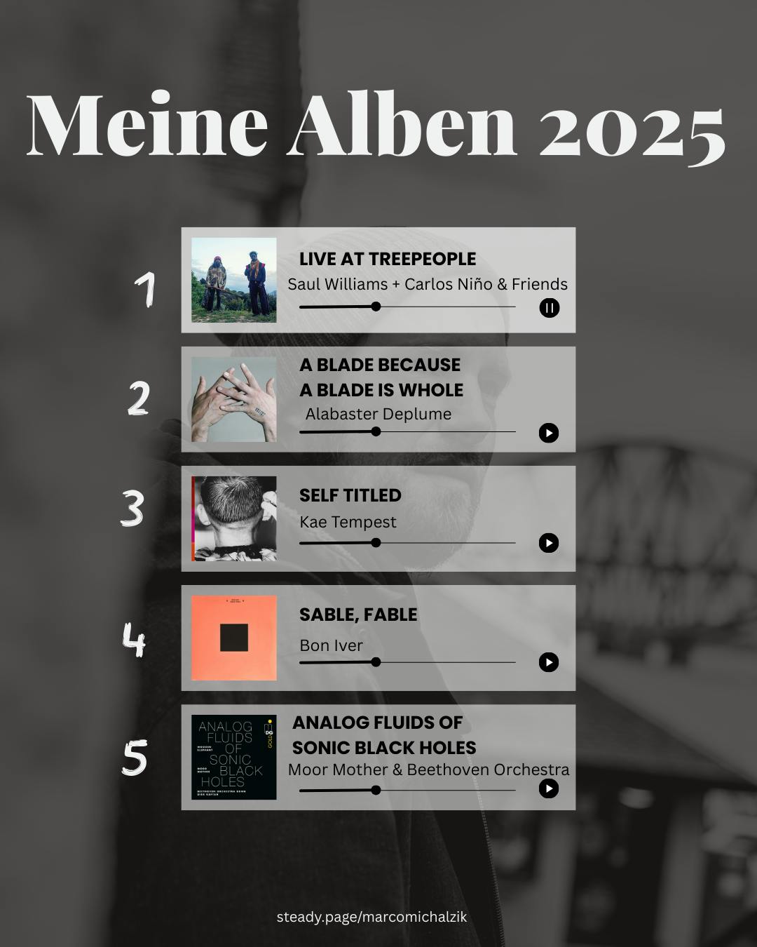 Das Bild zeigt die ersten fünf Alben, die im Text vorgestellt werden in einer Info-Grafik, in der auch die Plattencover zu sehen sind.