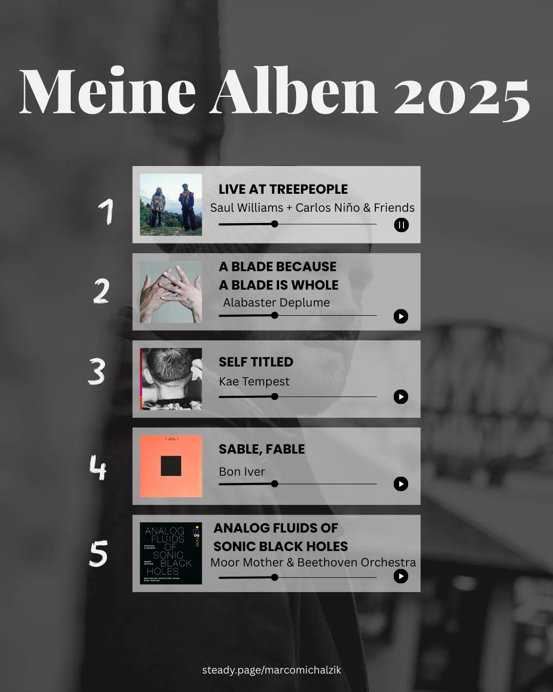 Das Bild zeigt die ersten fünf Alben, die im Text vorgestellt werden in einer Info-Grafik, in der auch die Plattencover zu sehen sind.