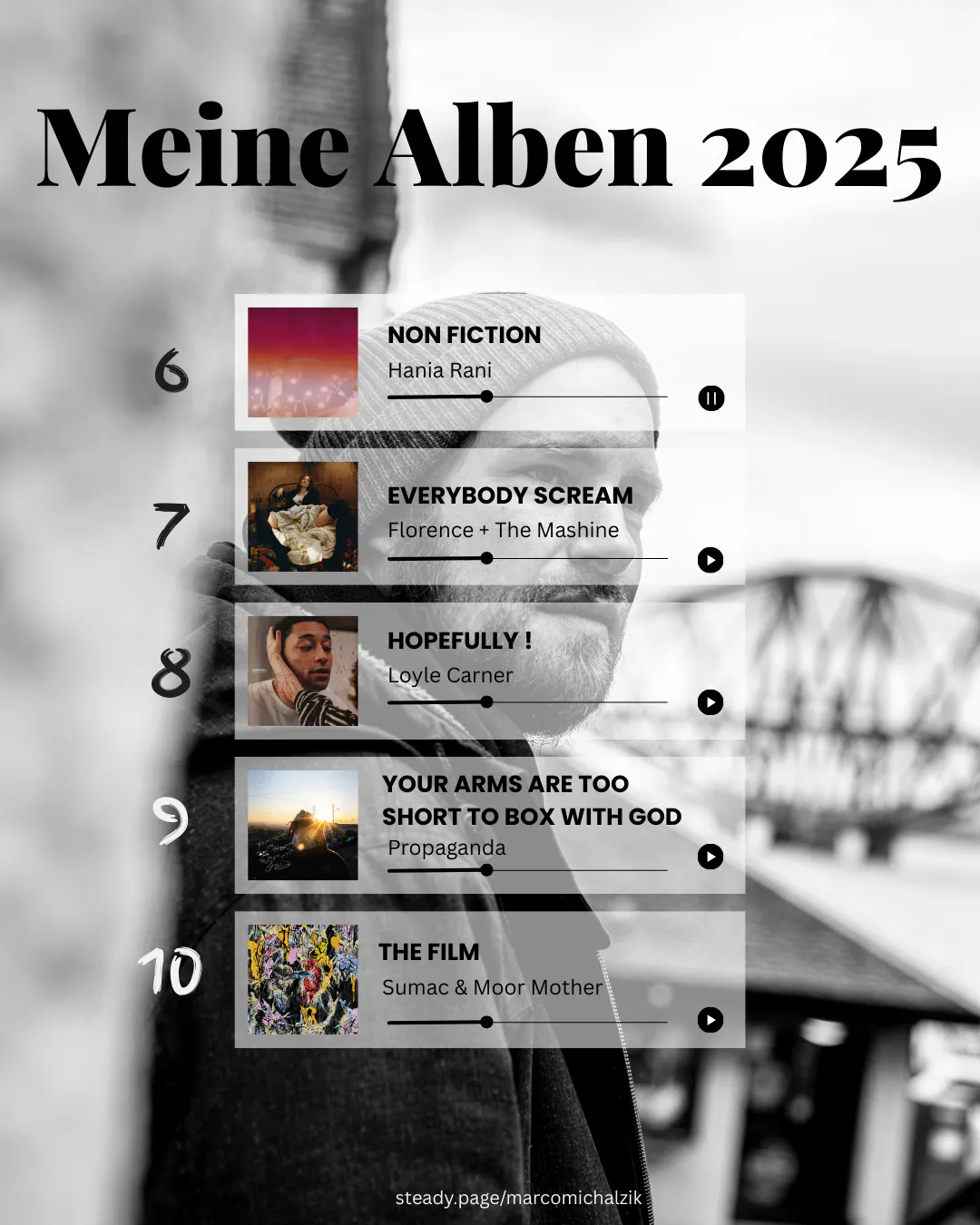 Das Bild zeigt die folgenden fünf Alben in einer Info-Grafik, auf der auch die Plattencover zu sehen sind.