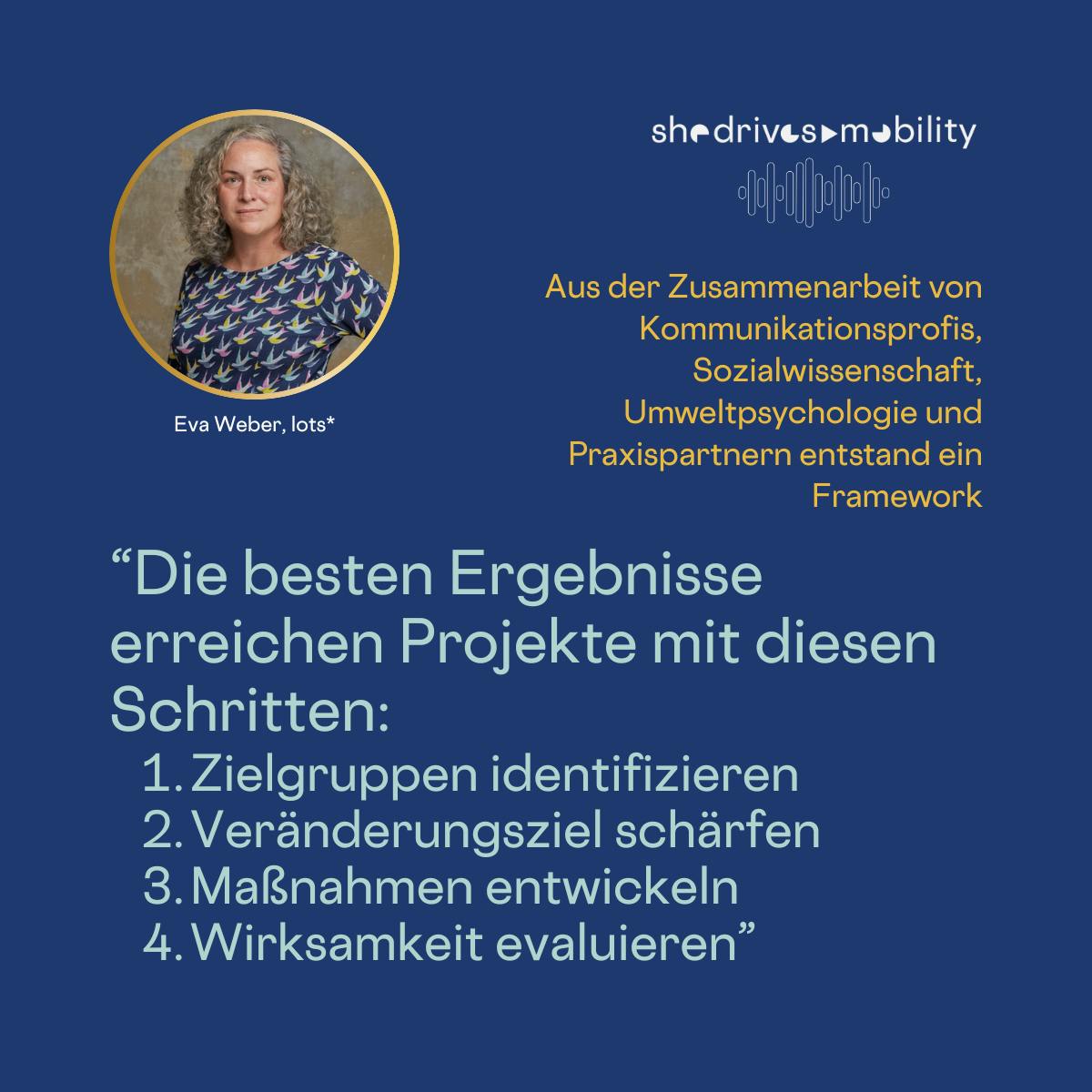 Aus der Zusammenarbeit von Kommunikationsprofis, Sozialwissenschaft, Umweltpsychologie und Praxispartnern entstand ein Framework
"Die besten Ergebnisse erreichen Projekte mit diesen Schritten:
1. Zielgruppen identifizieren
2. Veränderungsziel schärfen
3. Maßnahmen entwickeln
4. Wirksamkeit evaluieren"