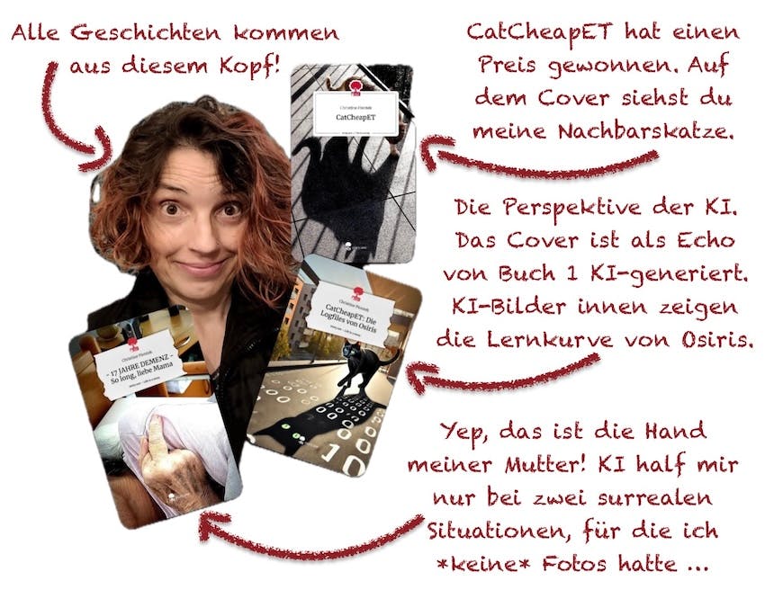 Auszug aus Christine Pionteks KI-Hinweis für Buchmessen mit einem Foto, den Convern ihrer drei Bücher "CatCheapET", "CatCheapET: Die Logfiles von Osiris" und "17 JAHRE DEMENZ – So long, liebe Mama"