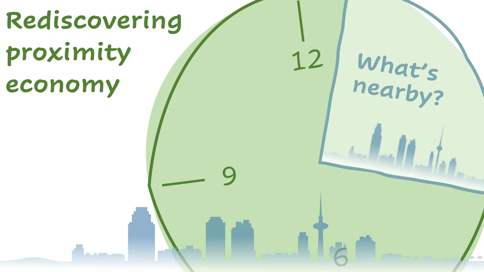 What’s nearby? Rediscovering proximity economy