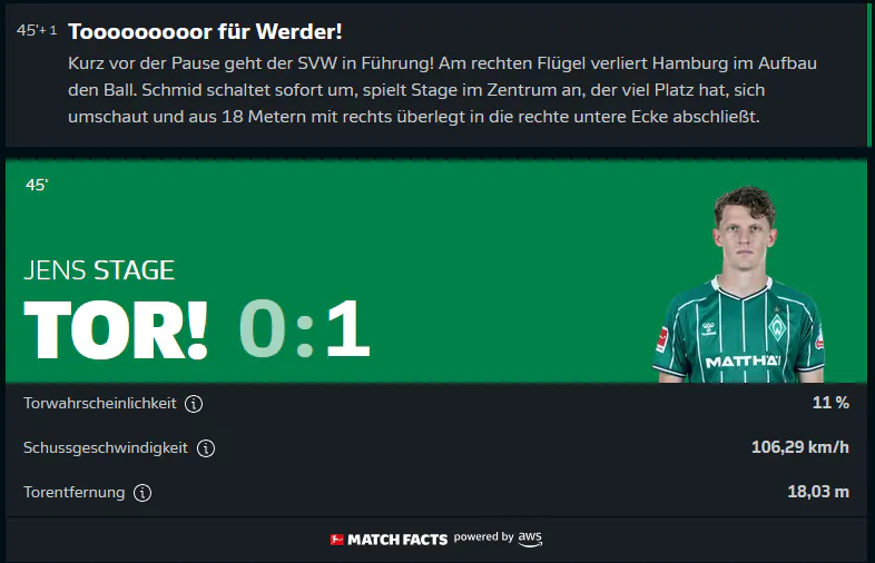 Danke, Bundesliga.com.