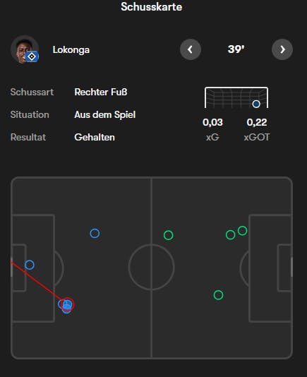 Danke, FOTMOB!