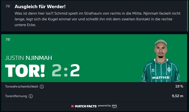 Danke, Bundesliga.com.