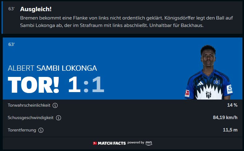 Danke, Bundesliga.com.