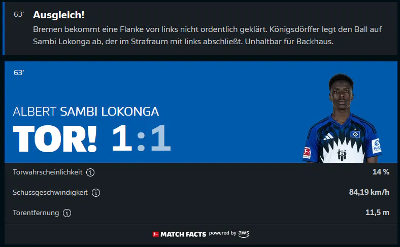 Danke, Bundesliga.com.