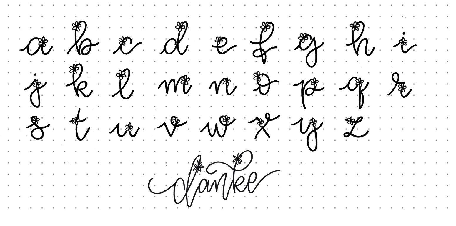 DIY-Anleitung & Workshop: Hand-Lettering lernen (Teil 4)