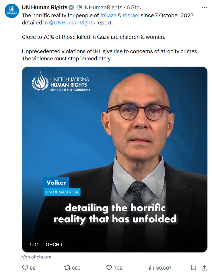 Screenshot Tweet des OHCHR