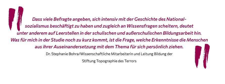 Screenshot aus der MEMO-Studie
"Dass viele Befragte angeben, sich intensiv mit der Geschichte des Nationalsozalismus beschäftigt zu haben und zugleich an Wissensfragen scheitern, deutet unter anderem auf Leerstellen in der schulischen und außerschulischen Bildungsarbeit hin. Was für mich in der Studie noch zu kurz kommt, ist die Frage, welche Erkenntnisse die Menschen aus ihrer Auseinandersetzung mit dem Thema für sich persönlich ziehen."
Dr. Stephanie Bohra/Wissenschaftliche Mitarbeiterin und Leitung Bildung der Stiftung Topographie des Terrors