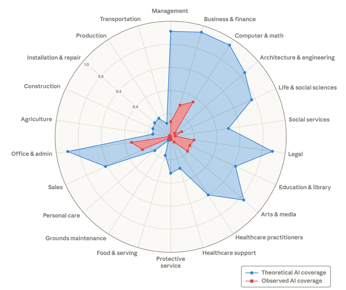 chart.png - ggf. wird das Bild aufgrund der Einstellungen deines Emails Providers nicht geladen.