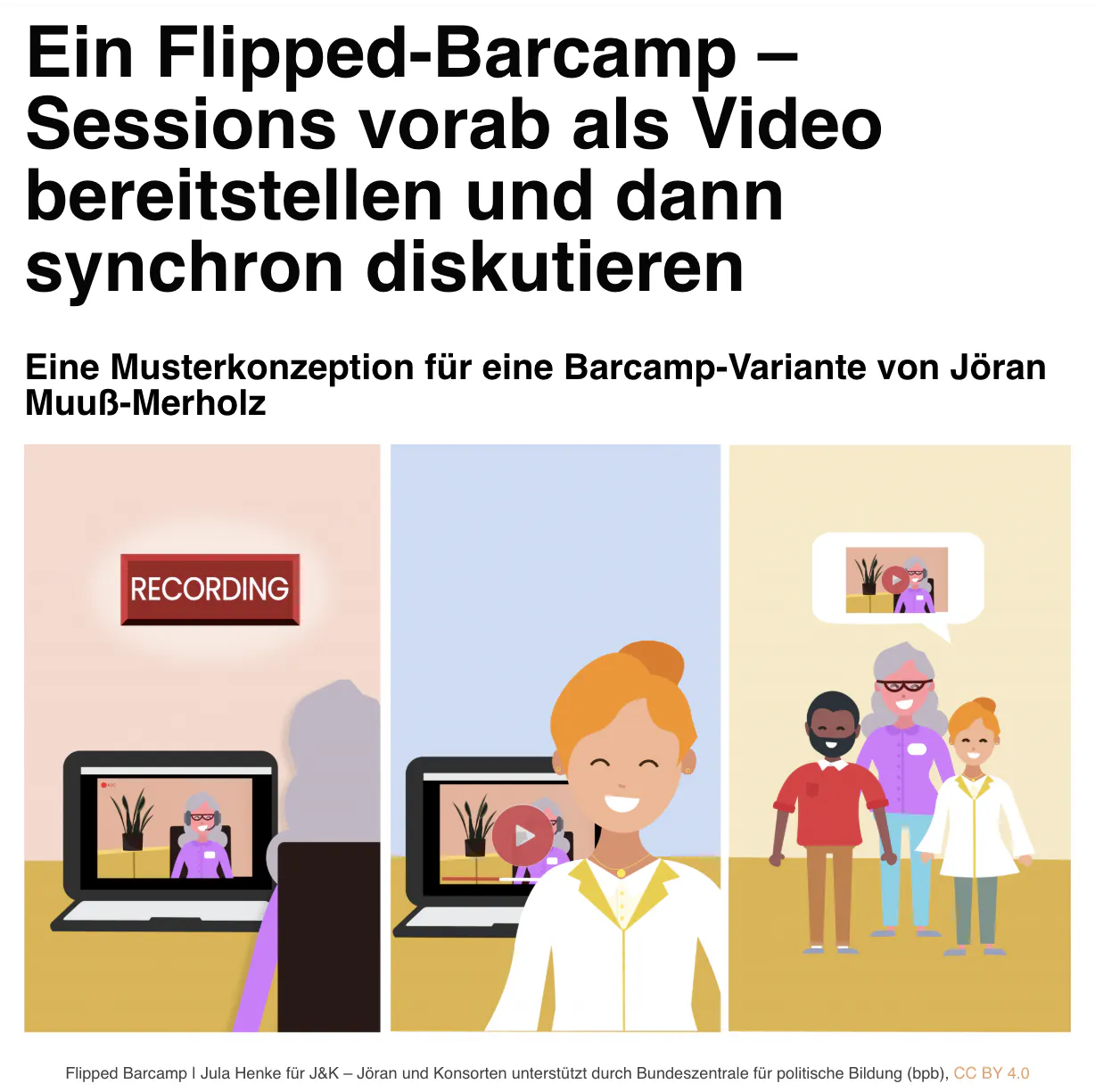Screenshot eines Artikels mit dem Titel: „Ein Flipped-Barcamp – Sessions vorab als Video bereitstellen und dann synchron diskutieren“. Untertitel: „Eine Musterkonzeption für eine Barcamp-Variante von Jöran Muuß-Merholz“.
Darunter drei Illustrationen:
Eine Person nimmt sich per Webcam auf (mit dem Schild „Recording“).
Eine andere Person schaut sich das Video auf einem Laptop an und lächelt.
Eine Gruppe diskutiert gemeinsam; im Hintergrund ist ein Bildschirm mit dem Video sichtbar.