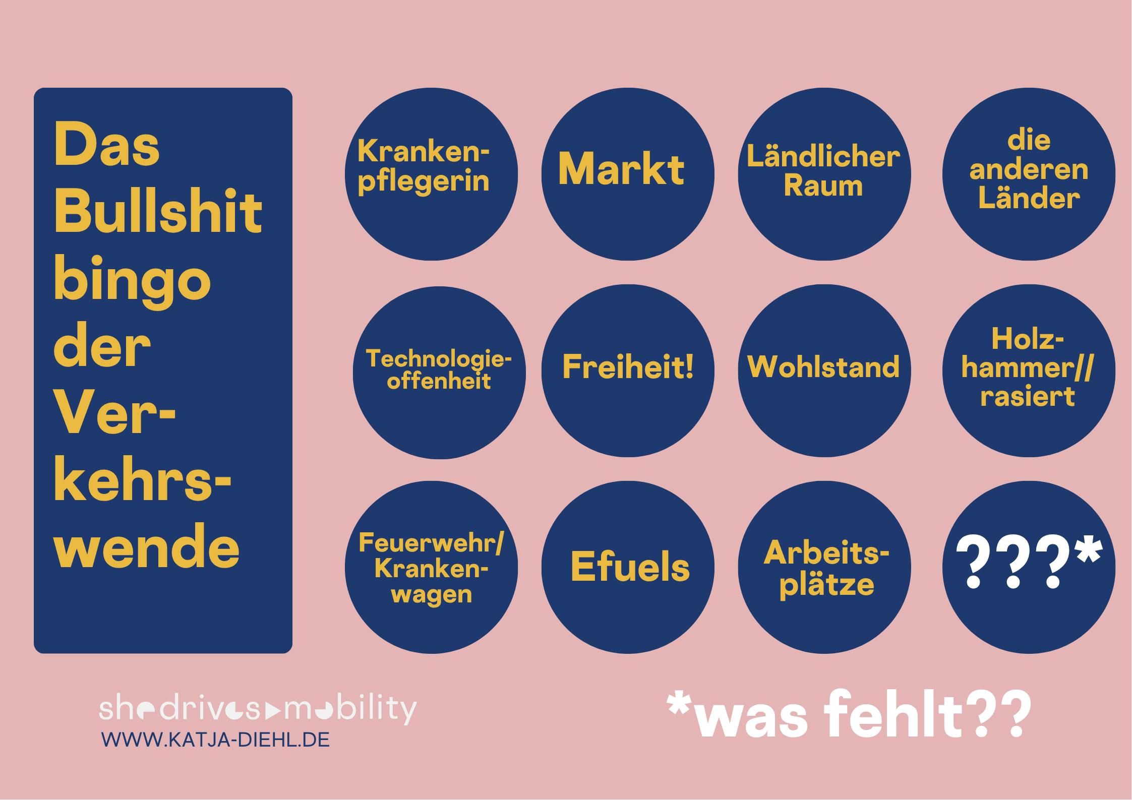 Sharepic:
Das Bullshitbingo.
Blaue Kreise mit gelber Schrift.
Krankenpflegerin
Technologieoffenheit
Feuerwehr/ Krankenwagen
Markt
Ländlicher Raum
die anderen Länder
Freiheit!
Wohlstand
Holzhammer/rasiert
Efuels
Arbeitsplätze