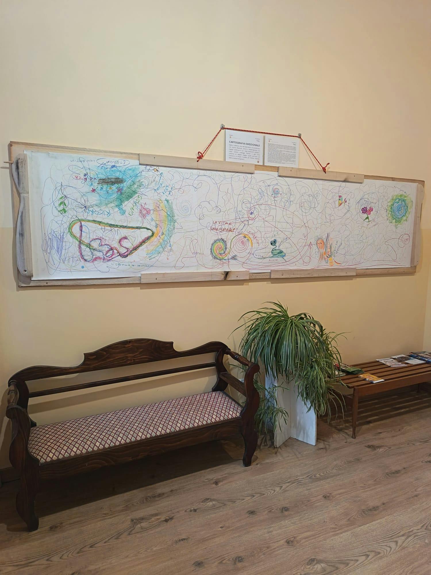 Installazione presso lo studio di Sophie Bourkab a Biella della Cartografia emozionale realizzata durante il Cammino di Oropa di Senza tremori  Roppolo 10 giugno 2025