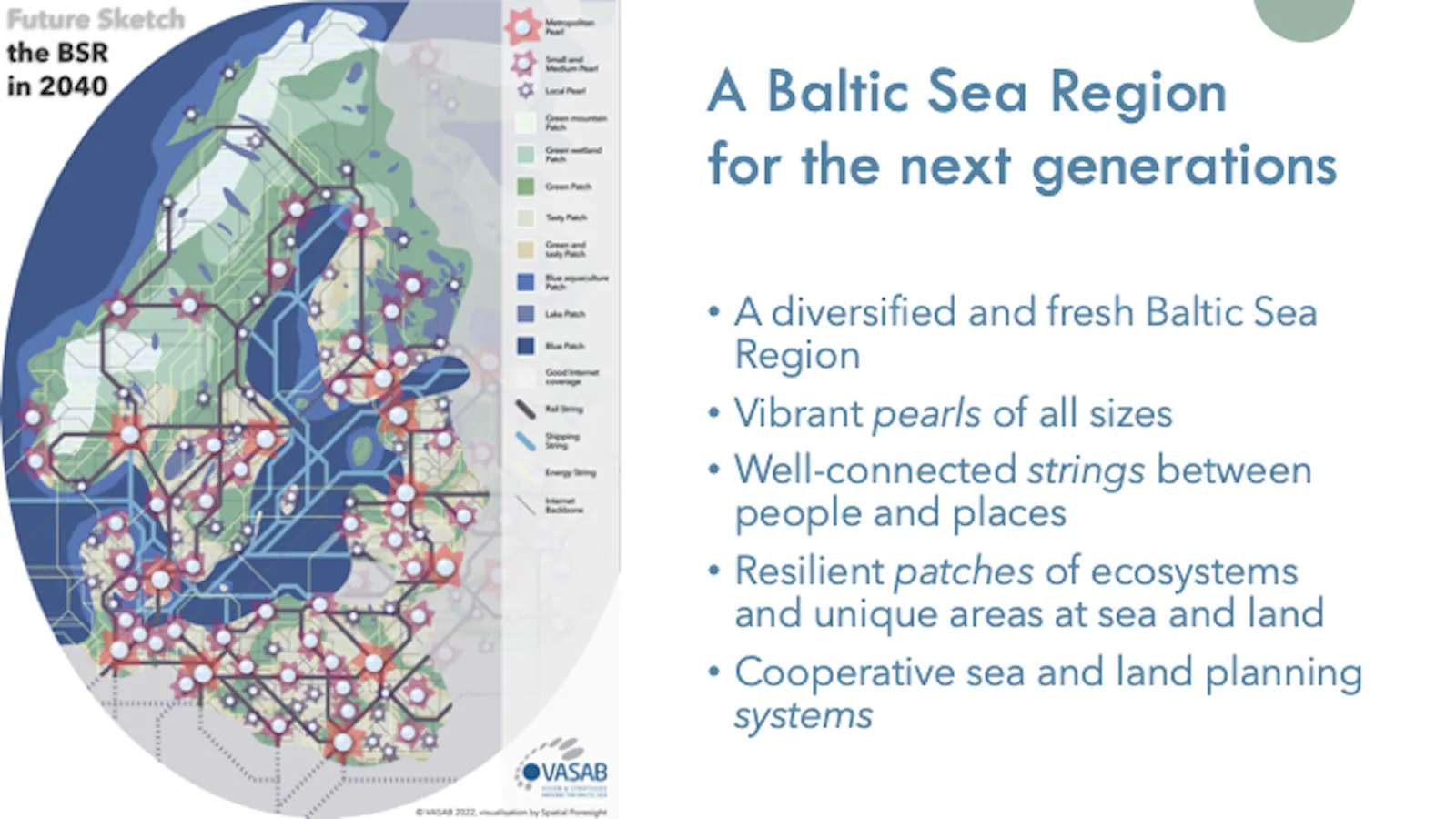 A Baltic Sea Region for the next generations