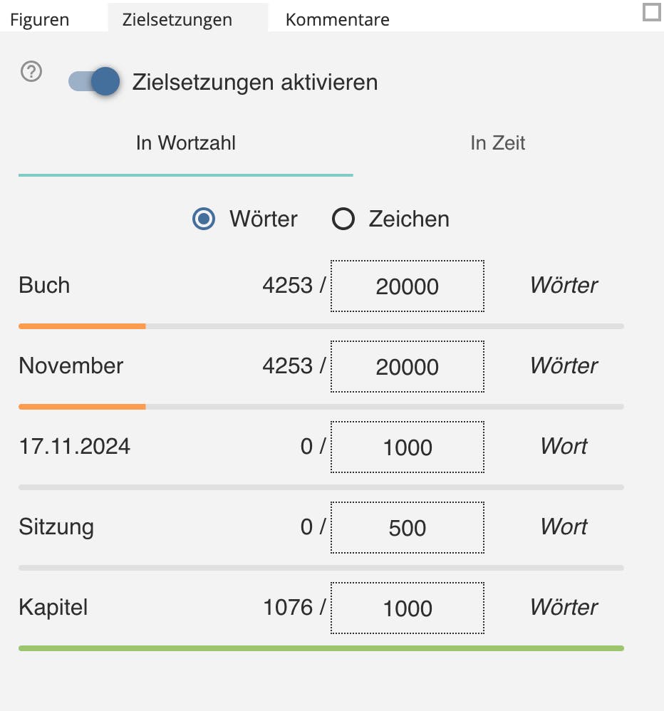 Zielsetzung beim Schreiben eines Buches. Es werden geschriebene Wörter gezählt, insgesamt, monatlich und am Tag.
