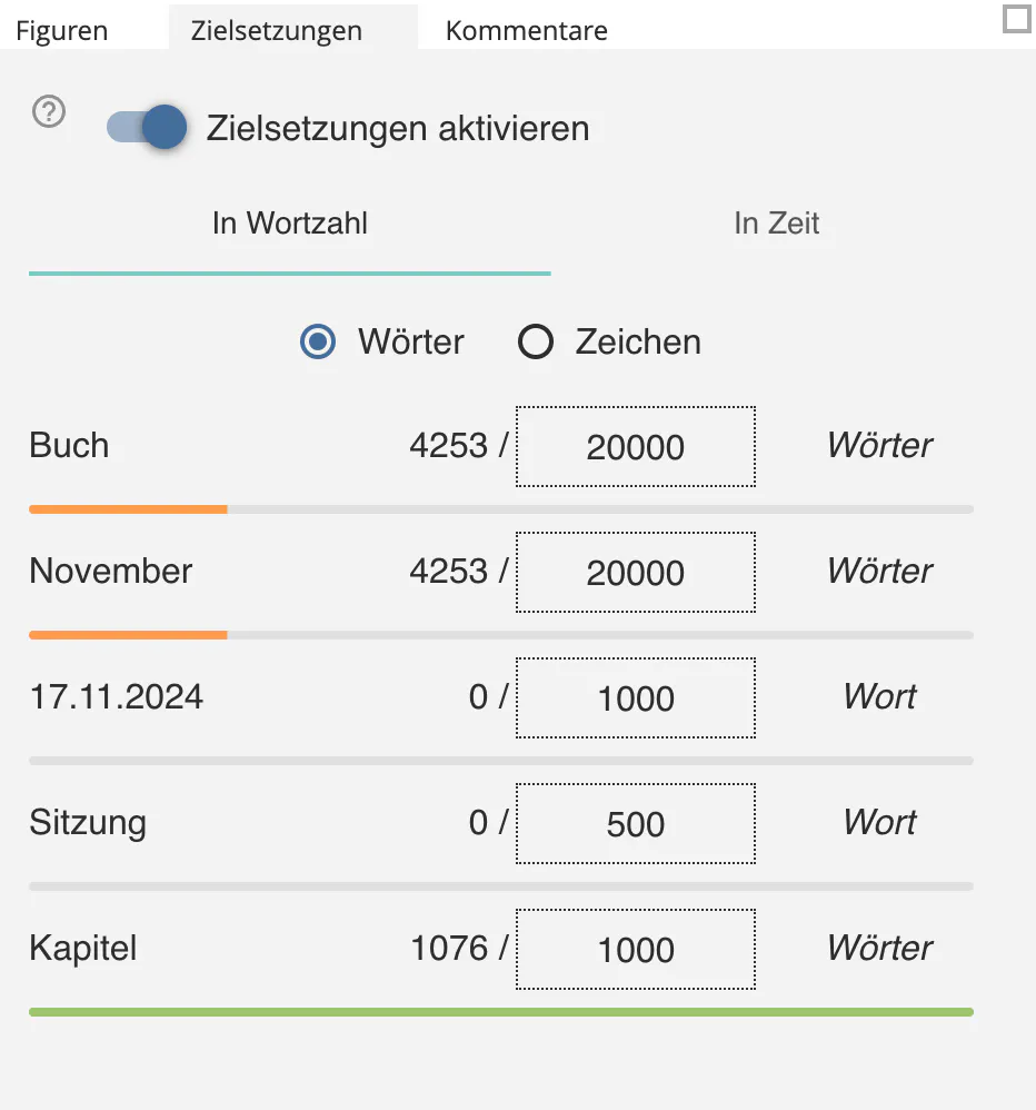 Zielsetzung beim Schreiben eines Buches. Es werden geschriebene Wörter gezählt, insgesamt, monatlich und am Tag.
