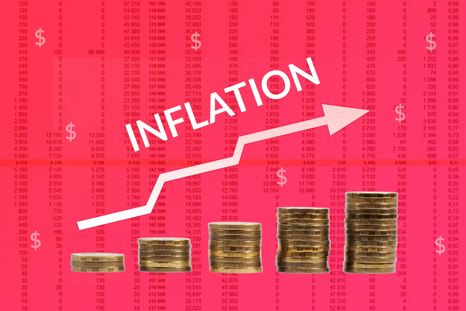 Das Bild zeigt fünf Stapel mit Euro-Münzen, die von links nach rechts immer höher werden. Im Hintergrund ist eine rosa-rote Grafik mit Zahlen und dem Wort „INFLATION” zu sehen. Ein weißer Pfeil zeigt nach oben und symbolisiert steigende Preise.
