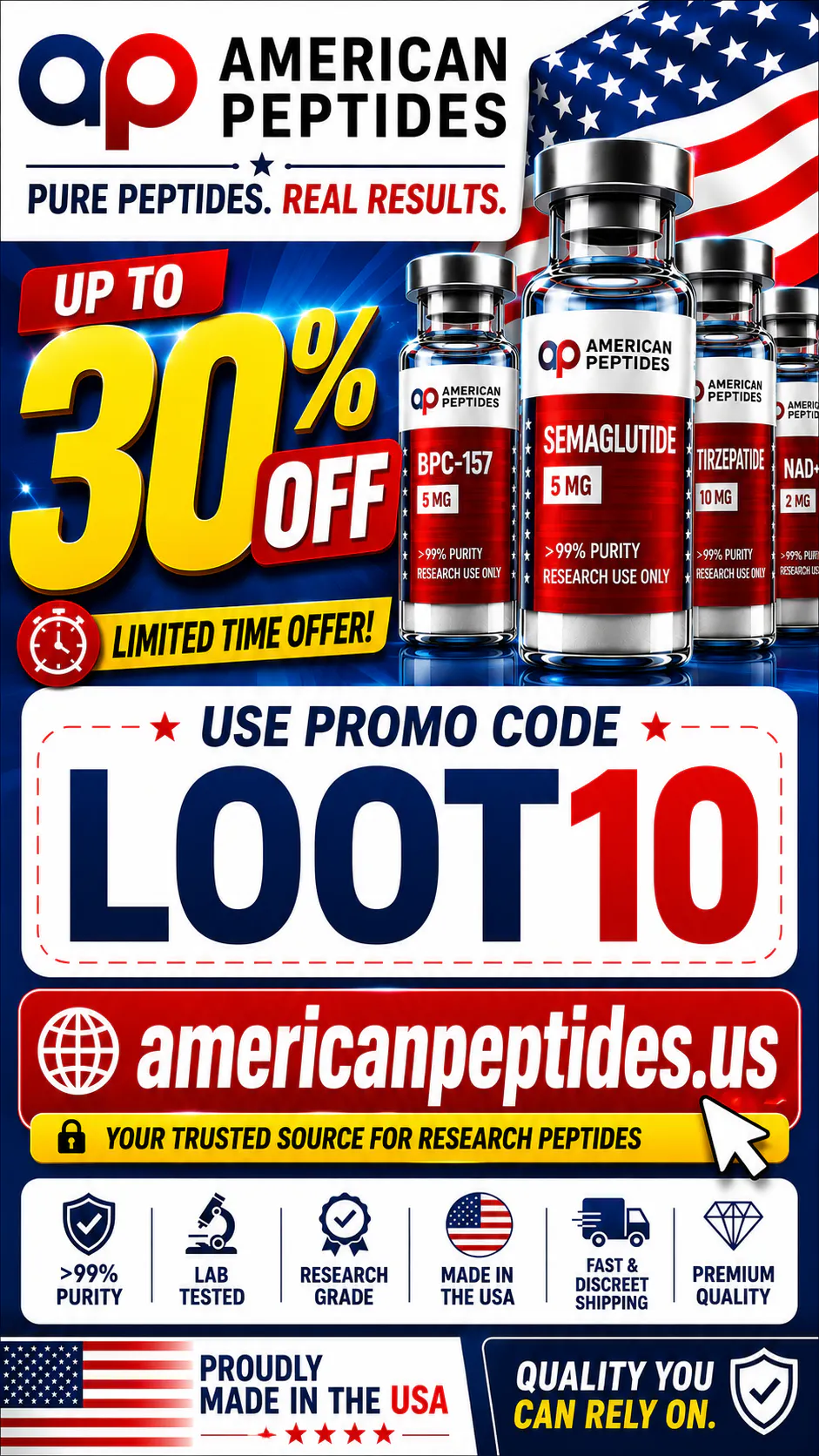 Best Alternatives to Protide Health in 2026: American Peptides and…