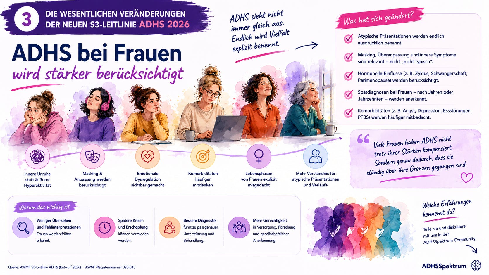 Symbolbild zu ADHS bei Frauen