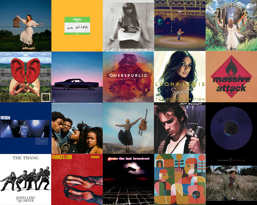 Songwriting Magazine Winter 2024 Issue Playlist
