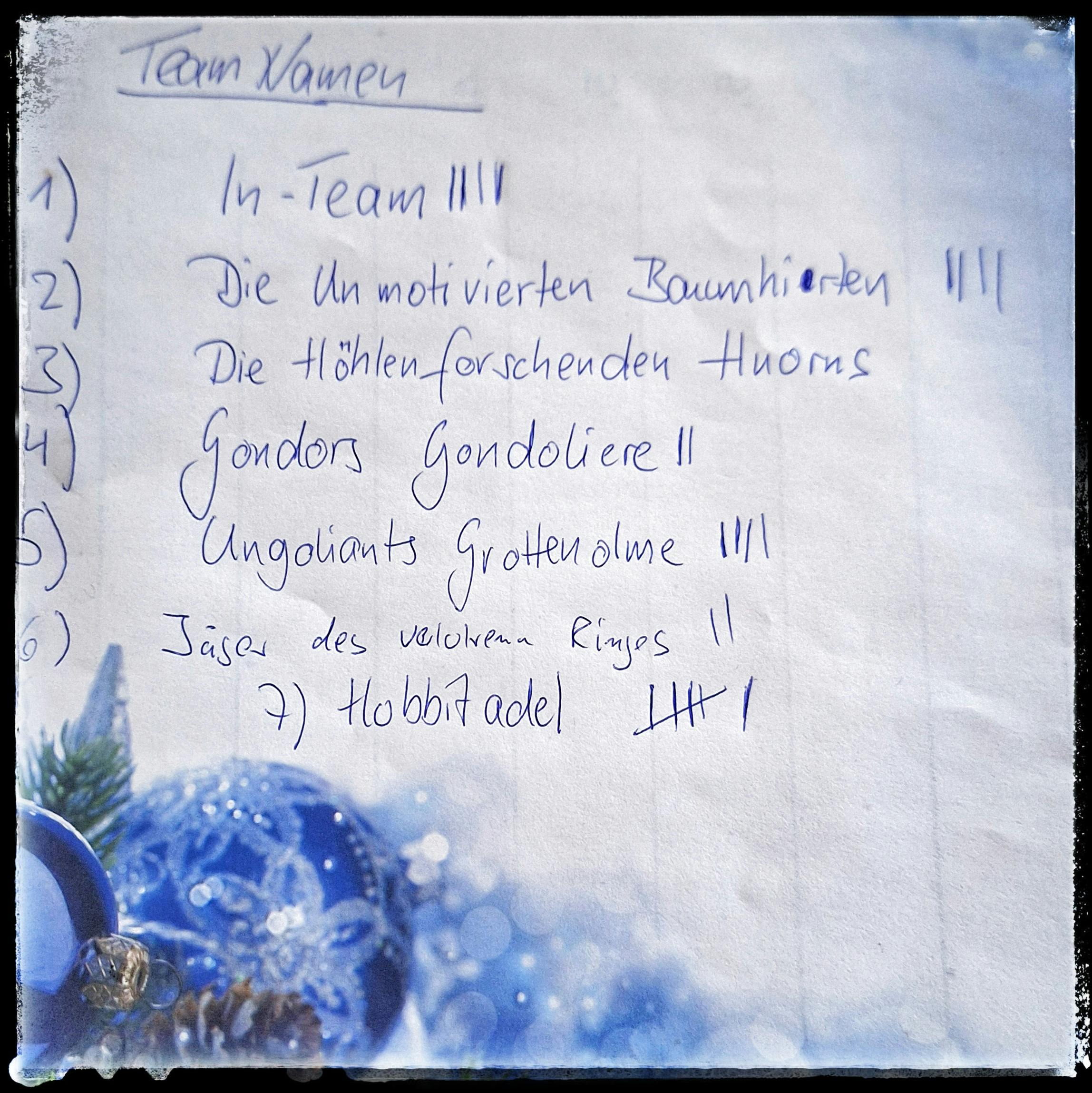 I would have preferred 'Die Unmotivierten Baumhierten' but democracy prevailed and chose 'Hobbit Nobility' - pub quiz team names with the Tollkühn Happening